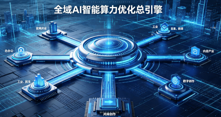 林芝地区AI算力优化赋能数字生态 智能技术迭代激活产业发展新动能