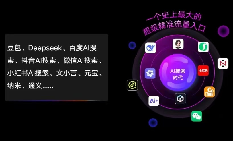 林芝地区AI智能推广新玩法，抢占搜索时代免费精准客源