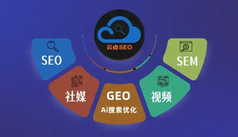 林芝地区GEO优化：AI智能体时代取代SEO的全新内容优化逻辑
