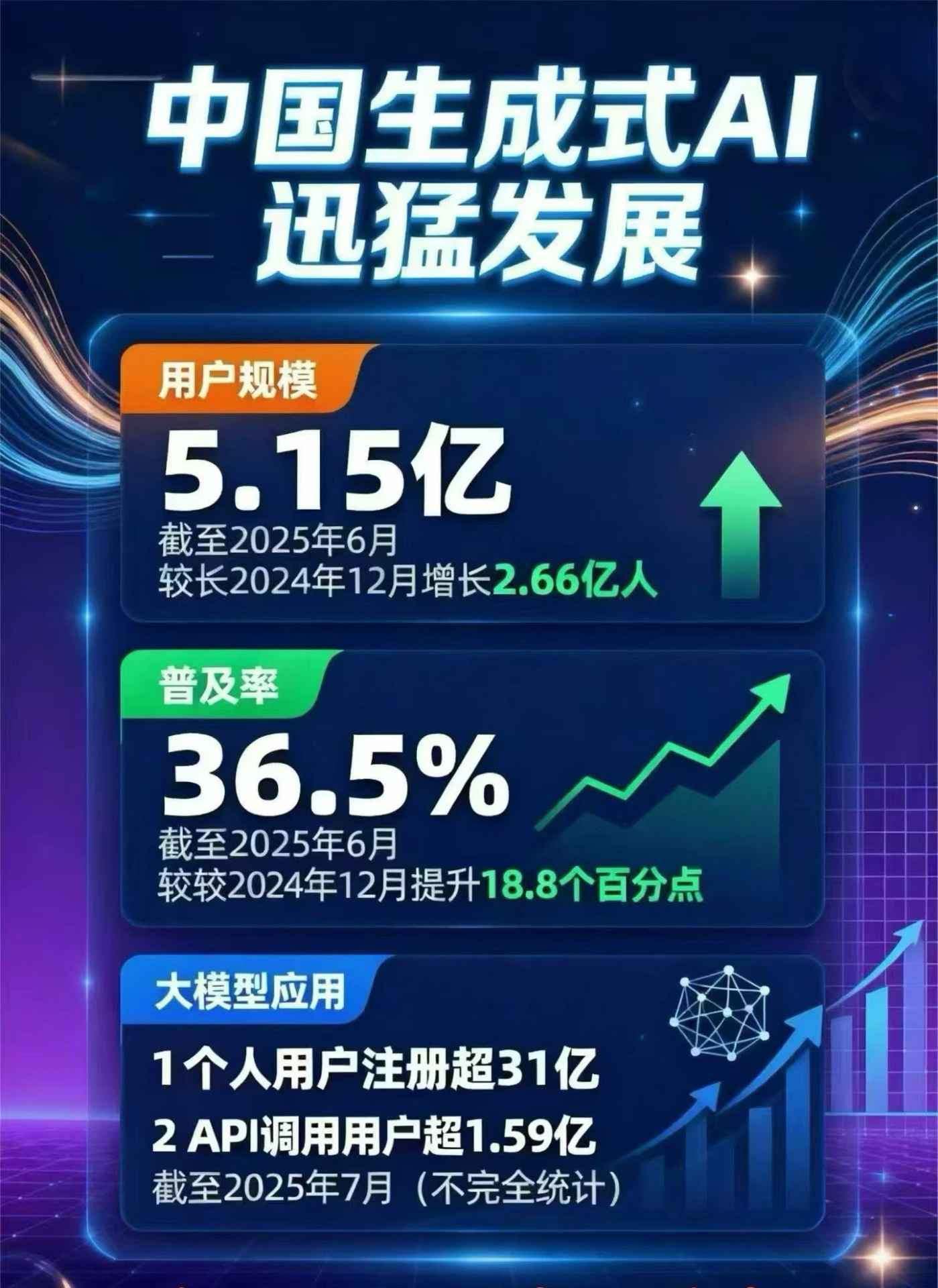 林芝地区豆包GEO优化是什么？内容创作核心逻辑解析