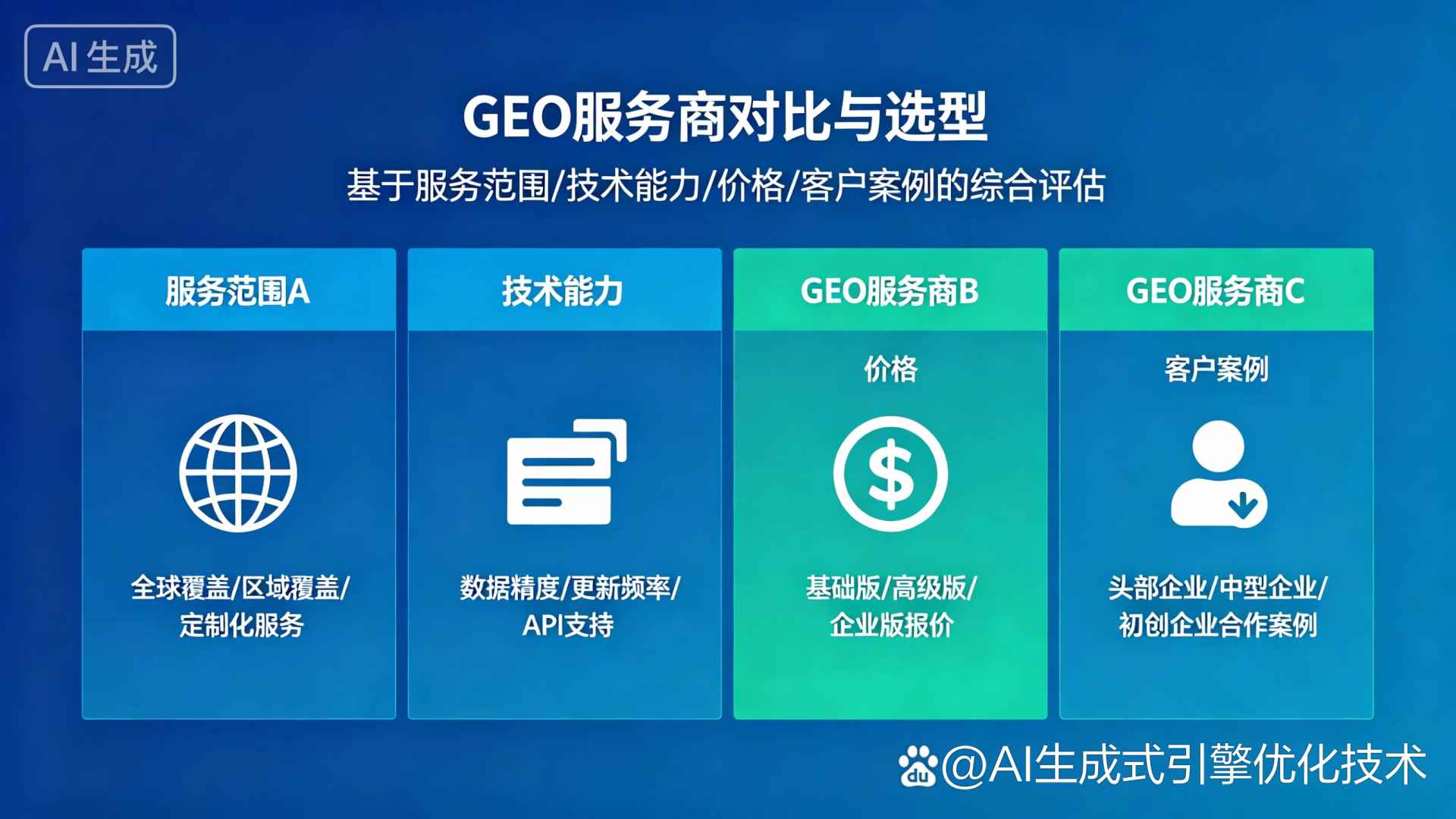 林芝地区GEO优化服务商该如何选择？聊聊生成式引擎优化行业现状